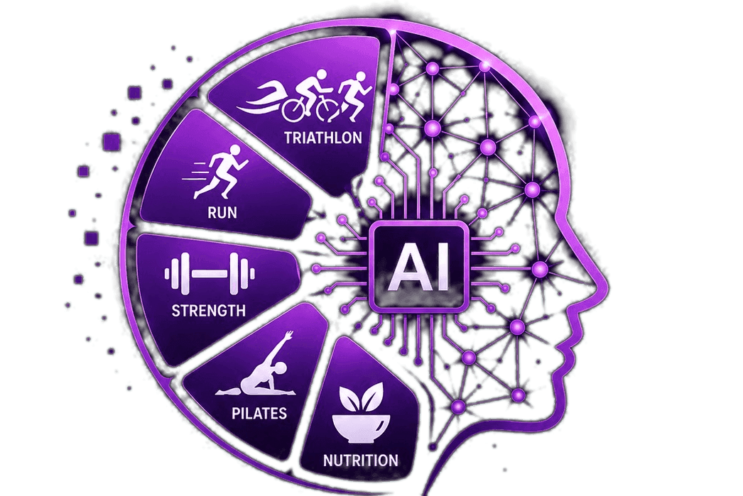FITMATCH AI — התאמה חכמה בין מתאמנים לאנשי מקצוע בכל תחומי הכושר